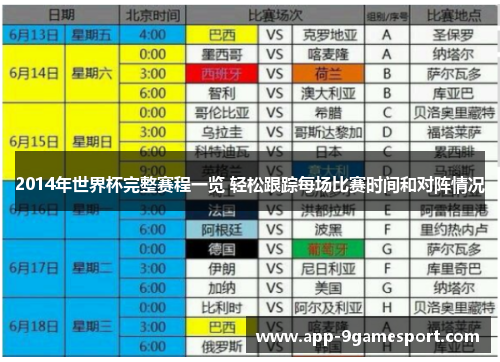 2014年世界杯完整赛程一览 轻松跟踪每场比赛时间和对阵情况